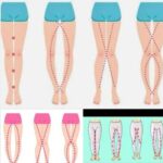 NewsTHE LEGS OF A WOMAN CAN SAY AS IT IS THEIR VAGIN